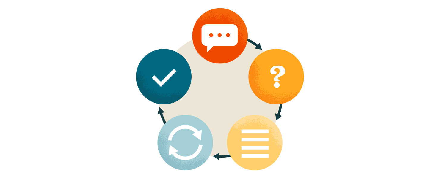 Study Techniques That Actually Improve Learning Outcomes